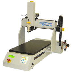 Basic Syringe Application