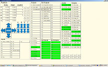 Dispensing System Diagnostics