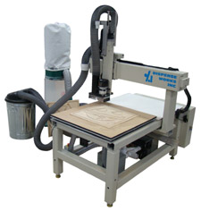 RT Series Automated Router Machining System