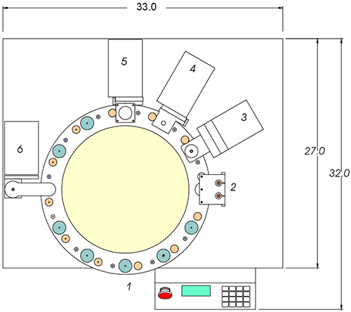 Ring Dex Vial and Bottle Filling Robot Diagram
